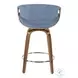 Curvini Blue 24 Counter Height Stool Set Of 2