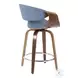 Curvini Blue 24 Counter Height Stool Set Of 2