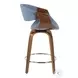 Curvini Blue 24 Counter Height Stool Set Of 2
