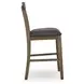 Broxtyn Light Brown Upholstered Bar Stool Set of 2