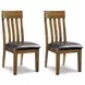 Ralene Upholstered Side Chair Set of 2