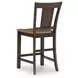 Sharlander Dark Brown Bar Stool Set of 2