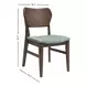 West End Sage Green and Saddle Brown Upholstered Side Chair Set of 2