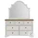 Ulysses Off White And Light Grey Upholstered Panel Bedroom Set