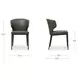 Delaney Dark Green Upholstered Dining Chair Set of 2