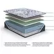 Firm Luxe 2.0 Blue King Mattress