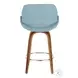 Fabrizzi Blue Noise Counter Height Stool Set Of 2