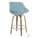 Fabrizzi Blue Noise Counter Height Stool Set Of 2