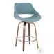 Fabrizzi Blue Noise Counter Height Stool Set Of 2
