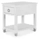 Point Breeze Fresh White and Soft Gray Glaze Rectangular Occasional Table Set with Casters