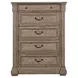 Sheringham Weathered Gray Panel Bedroom Set
