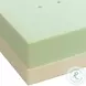 Premium Imagio Dual Foam Mattress