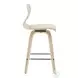 Folia Cream PU And Chrome With Natural Wood Counter Height Stool Set of 2