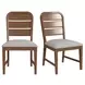Thorin Light Gray Upholstered Dining Side Chair Set of 2