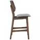 Oscar Dark Gray Upholstered Counter Height Chair Set of 2