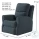 Fame Brady Navy Power Headrest Rocker Recliner