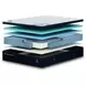 DreamCloud Premier Hybrid White Twin XL Mattress