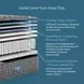 Beautyrest Gray  Level 2 Plush Full Size Mattress