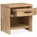Laramie Honey Wheat Panel Bedroom Set