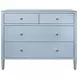 Michelle Textured Light Blue Linen 4 Drawer Soft Close Accent Chest With Glass Top