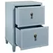 Novalie Matte Light Blue Lacquer Soft Close 2 Drawer Side Table With Fluted Drawer Fronts