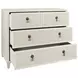 Pascal Matte Antique White Lacquer 4 Drawer Soft Close Accent Chest