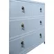 Pascal Matte Light Blue Lacquer 4 Drawer Soft Close Accent Chest