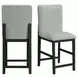 Canal Gray Upholstered Bar Stool Set of 2