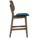 Oscar Teal Upholstered Counter Height Chair Set of 2