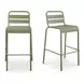 Kade Green Outdoor Bar Stool Set of 2