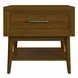 Veronica Walnut Occasional Table Set with Casters