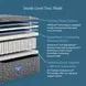 Beautyrest Gray Level 2 Plush Tight Top Twin Size Mattress