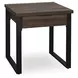 Wickman Falls Dark Brown Occasional Table Set