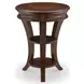 Winslet Cherry Occasional Table Set