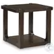 Breckington Dark Brown Occasional Table Set