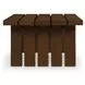 Denby Brown Outdoor Rectangular Occasional Table Set