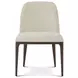 Judith Leiber Couture Cream Upholstered Moxie Side Chair Set of 2