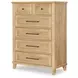 XXXs and OOOs Amber Panel Bedroom Set