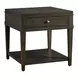 Realm Brown Occasional Table Set