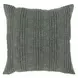 Gratitude Green Square Accent Pillow Set of 2