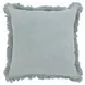 Lauren Pale Aqua Square Accent Pillow Set of 2