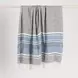 Throws Lima Capri Blue and Dark Gray Throw