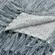Throws Sharma Denim Blue Throw