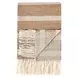 Throws Sherry Hazel and Natural Throw