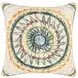 Catania Mesta Blue and Gray Square Accent Pillow Set of 2
