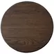 Sylvie Chestnut Square Occasional Table Set