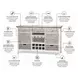 Island Haven Dapple Grey and Blanc 2 Door Sideboard