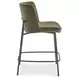 Early Green Upholstered Counter Height Stool