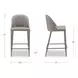 Burton Gray Upholstered Counter Height Stool