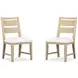 Greenvale White Performance Fabric Side Chair Set of 2